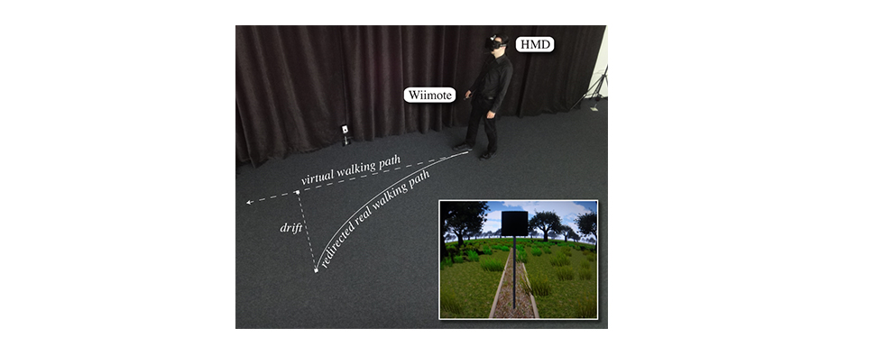 Redirected Walking