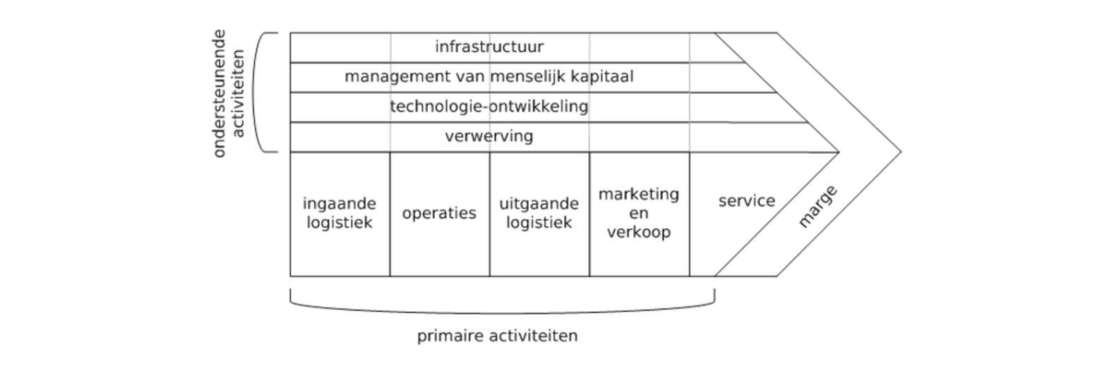 Schermafbeelding 2015-06-24 om 17.14.02