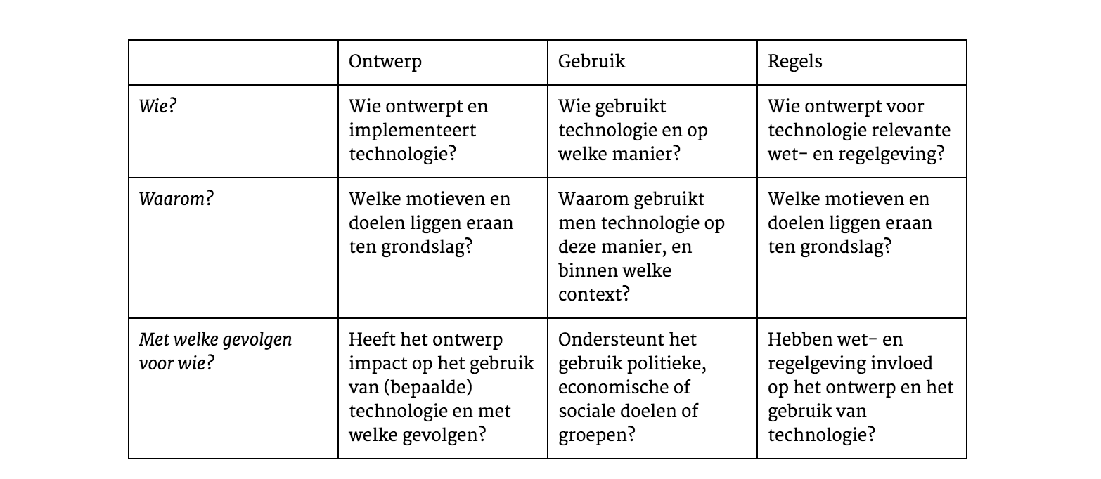 Schermafbeelding 2015-07-01 om 15.06.05